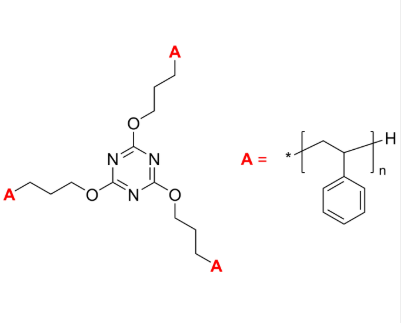 3-Arm PS