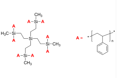 8-Arm PS