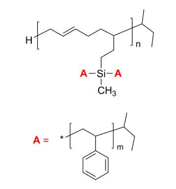 5-Arm PS