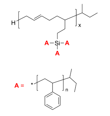 6-Arm PS