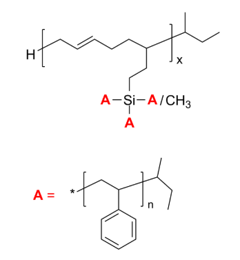 13-Arm PS