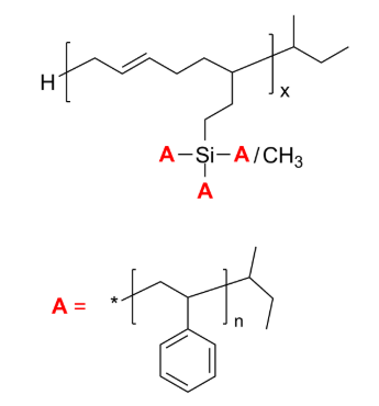 14-Arm PS