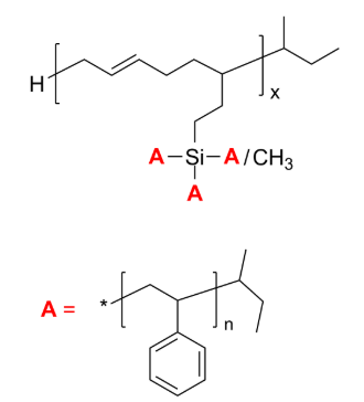 15-Arm PS