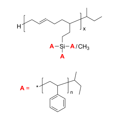 16-Arm PS