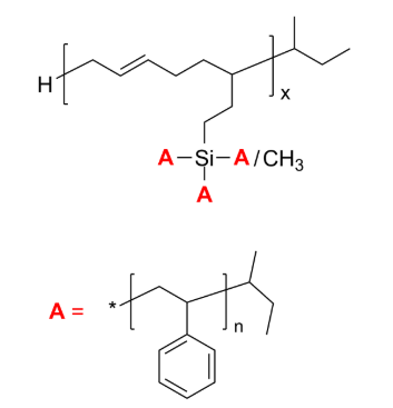 20-Arm PS