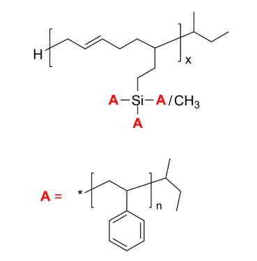 30-Arm PS