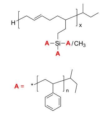 32-Arm PS