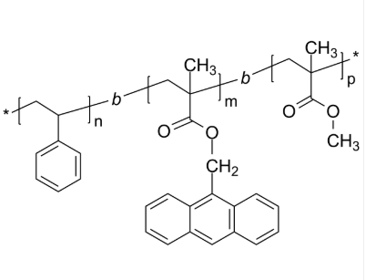 PS-PAnMMA-PMMA