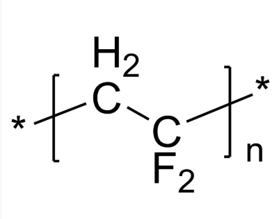 PVDF