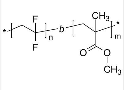 PVDF-PMMA