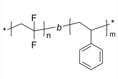 PVDF-PS