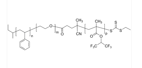 PS-PEO-PHFIPMA