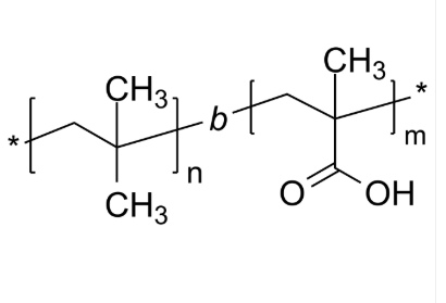 PIB-PMAA