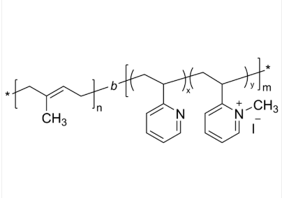 PIP-P2VPQ