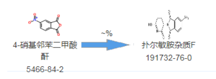 C5-泊马度胺 