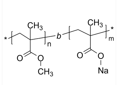 PMMA-PMANa