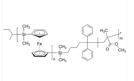 PFES-PMMA