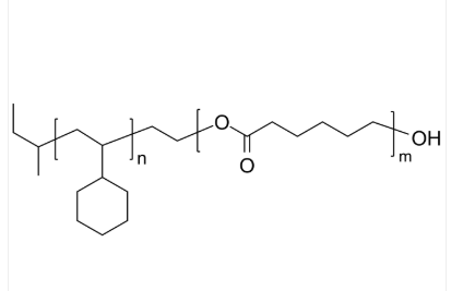 PVCH-PCL