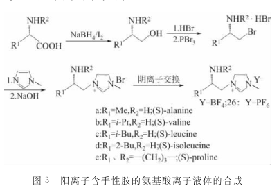 His-组氨酸离子液体