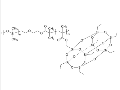 PDMS-P(POSSEtMA)