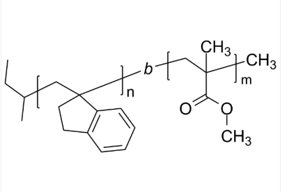 PMI-PMMA