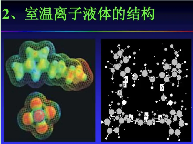  (HSO3-pmim)H2PO4