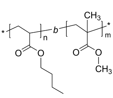 PnBuA-PMMA