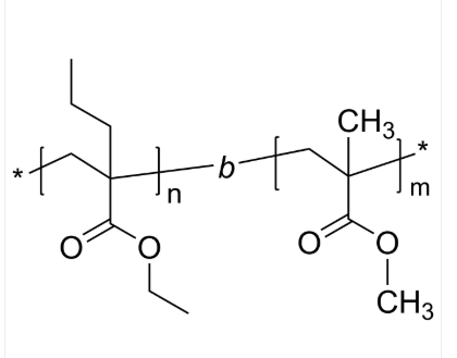 PEtPrA-PMMA