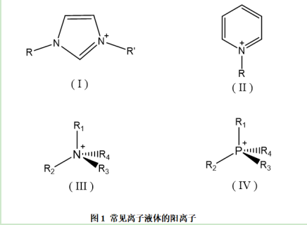 1-丁基-2,3-二甲基咪唑醋酸盐