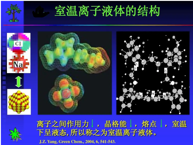 L-苯丙氨酸甲酯硝酸盐离子液体