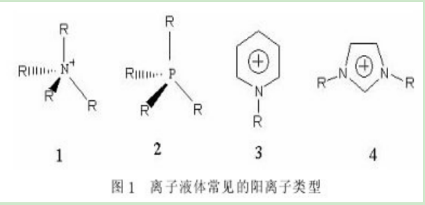 L-AlaC1Sac