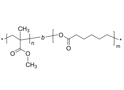 PMMA-PCL