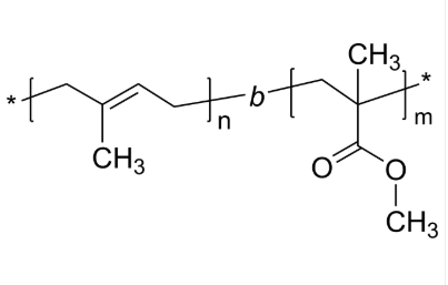 PIP-PMMA