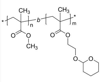 PMMA-PHEMATHP