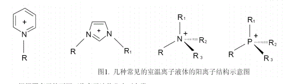 甘氨酸苄酯双三氟甲基磺酰亚胺离子液体