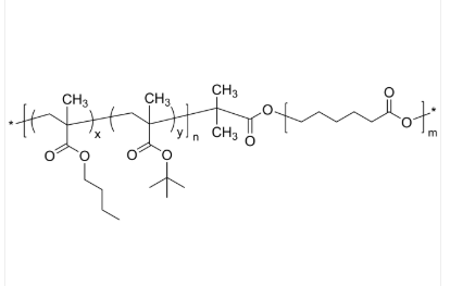 PnBuMAtBuMAran-PCL