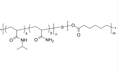 PNIPAMAMDran-PCL