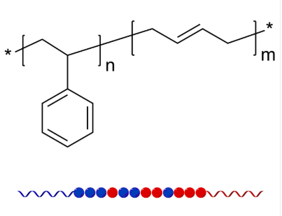 PS-PBd-tapered