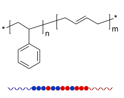 PS-PBd-tapered