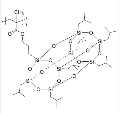 POSSisoPBuMA