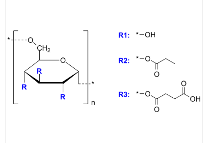 Dextran-PS