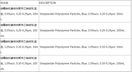 链霉亲和素修饰聚苯乙烯微球