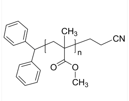 PMMA-acn