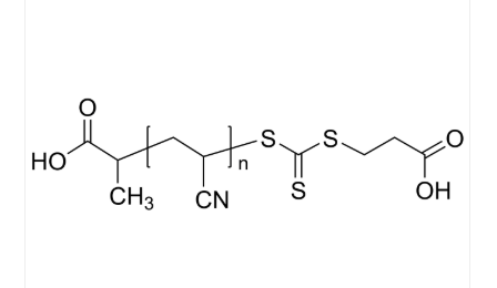 PACN-RAFT