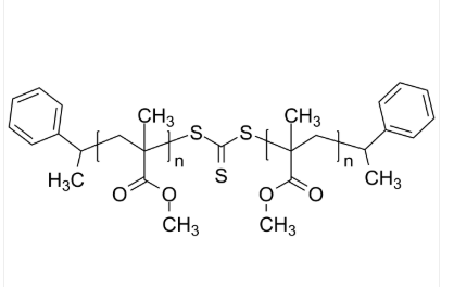 PMMA-RAFT-PMMA