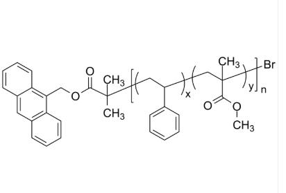 PSMMAran-An