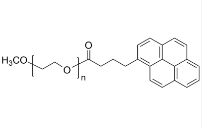 mPEG-py