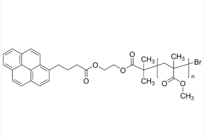 PMMA-Pyr