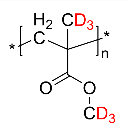 d6-PMMA