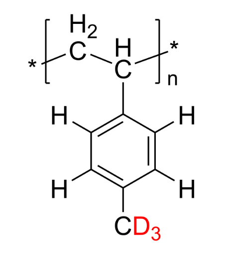 Pd3MeS